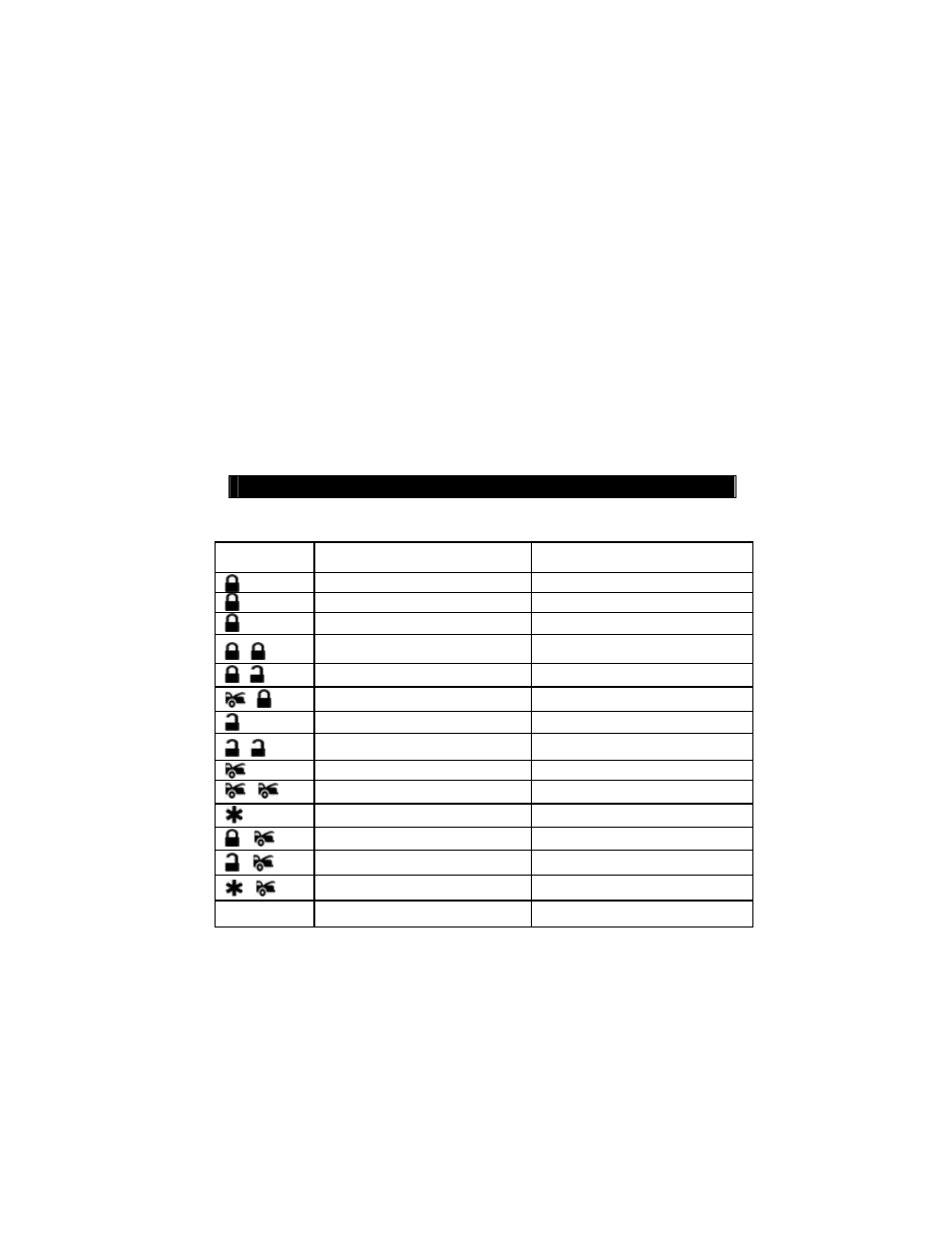 4 warnings, Operation, Remote transmitter operation | Auto Page RF-520LCD User Manual | Page 4 / 19