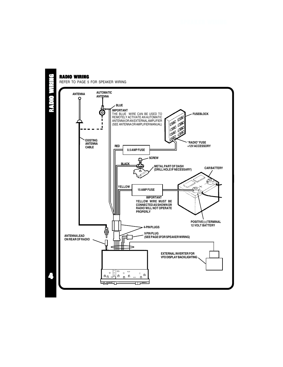 Auto Page ACD-94 User Manual | Page 4 / 24
