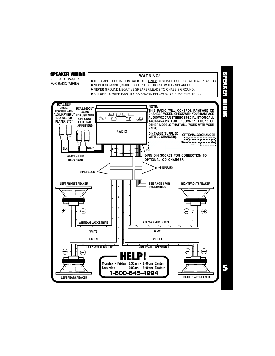 Help | Auto Page ACD-94 User Manual | Page 5 / 24