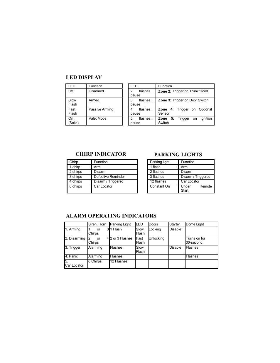 Auto Page RS-650 User Manual | Page 6 / 12