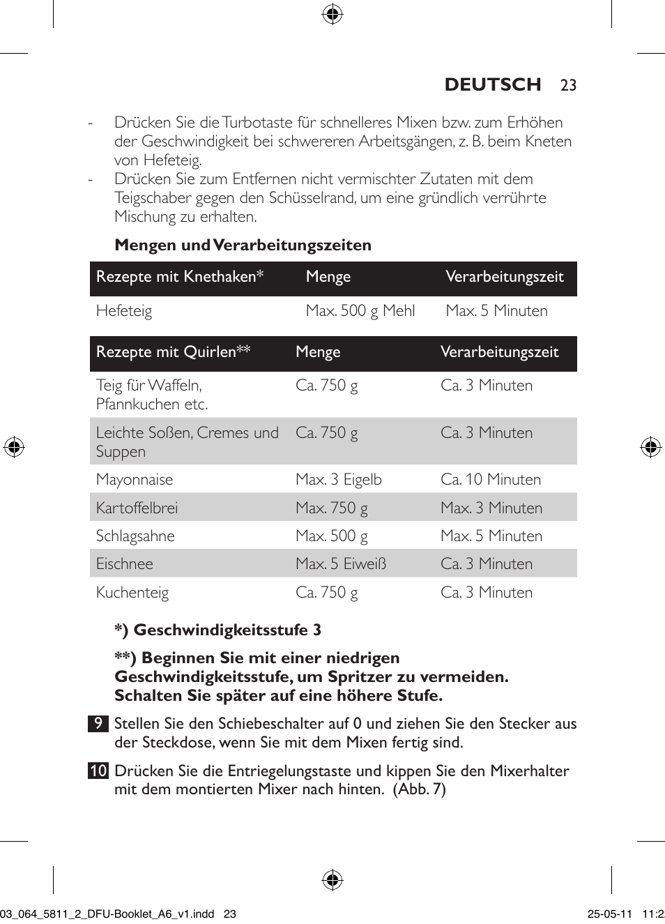 Philips Standmixer User Manual | Page 23 / 120