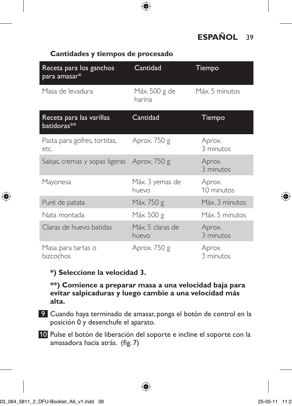 Philips Standmixer User Manual | Page 39 / 120