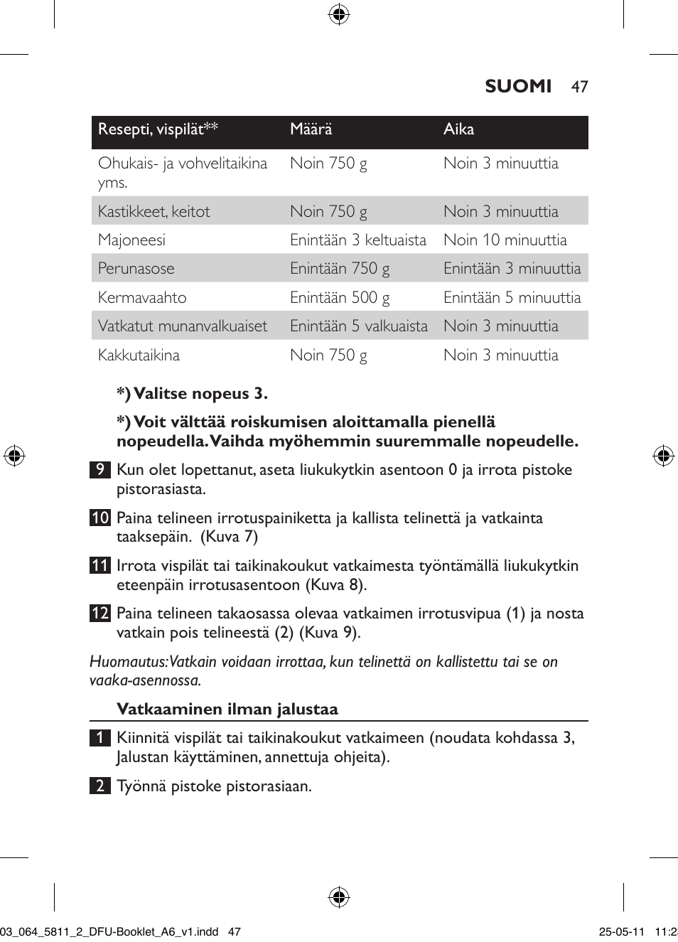 Philips Standmixer User Manual | Page 47 / 120