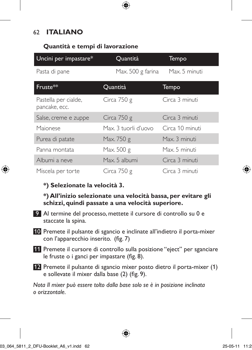 Philips Standmixer User Manual | Page 62 / 120