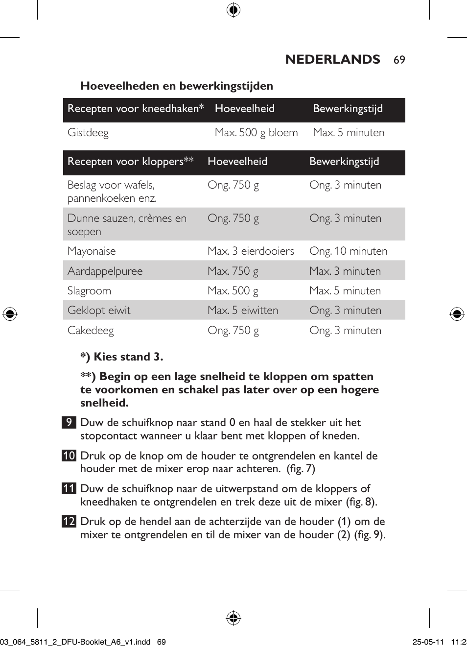 Philips Standmixer User Manual | Page 69 / 120