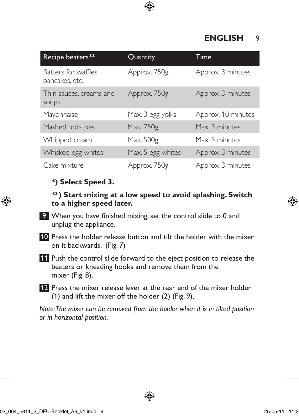 Philips Standmixer User Manual | Page 9 / 120