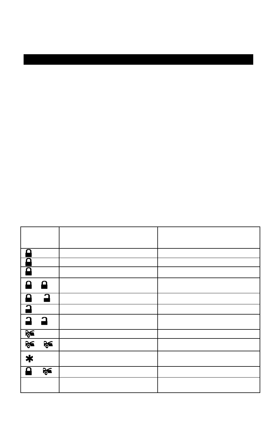 System operations, Warnings | AutoPage C3-RS665 User Manual | Page 2 / 13