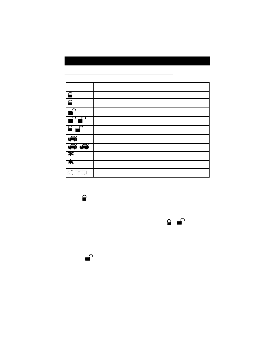 C. active unlock | Auto Page RS-610 User Manual | Page 2 / 11