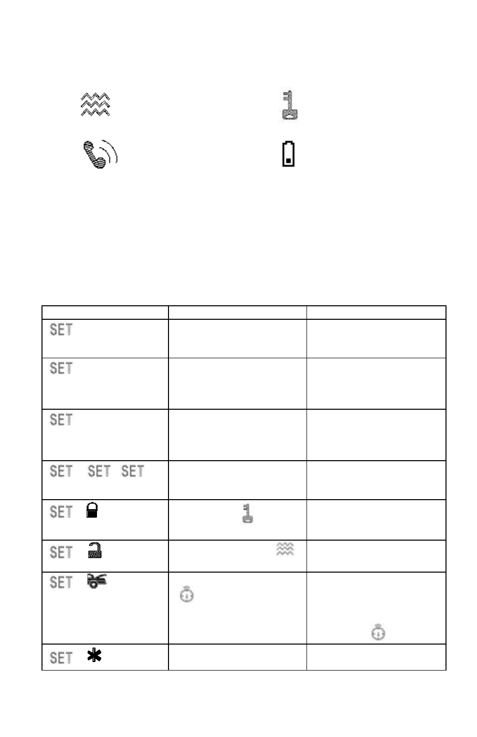 C. programming of the lcd remote transmitter | Auto Page autopage RS-850lcd User Manual | Page 22 / 31