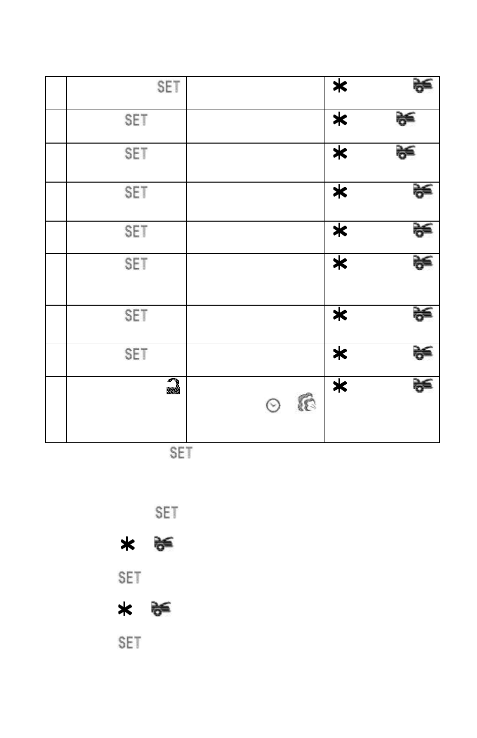 Auto Page autopage RS-850lcd User Manual | Page 25 / 31