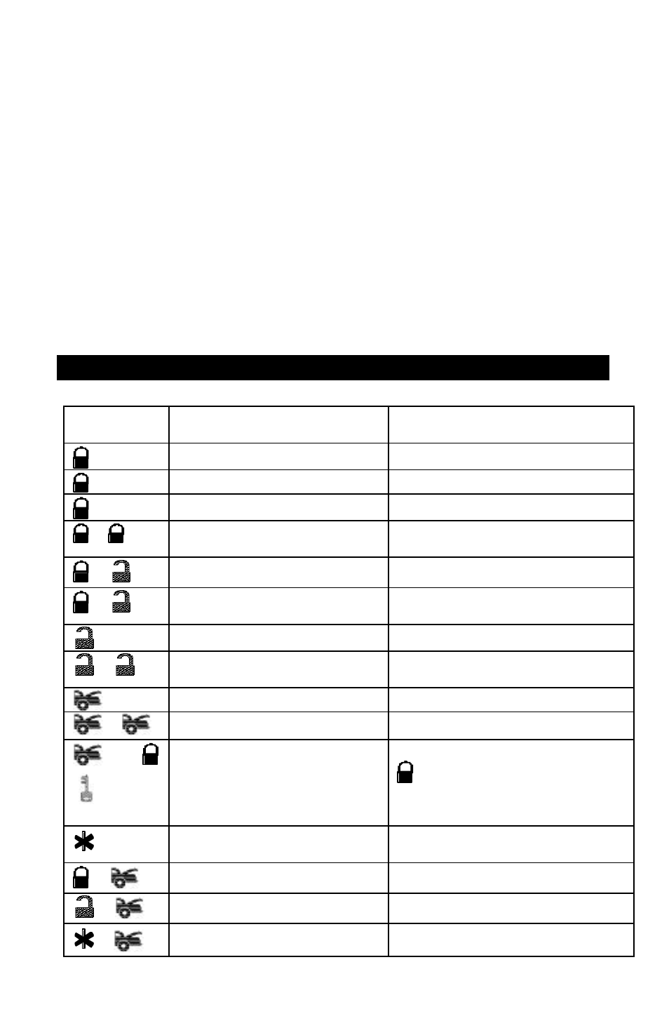 Operation, Remote transmitter operation | Auto Page autopage RS-850lcd User Manual | Page 4 / 31