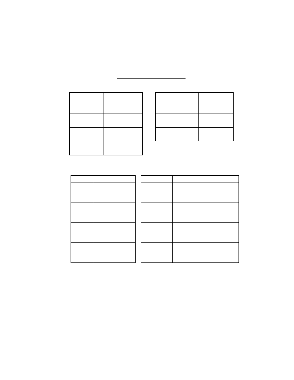 Alarm indicators | Auto Page RF-310 User Manual | Page 5 / 8