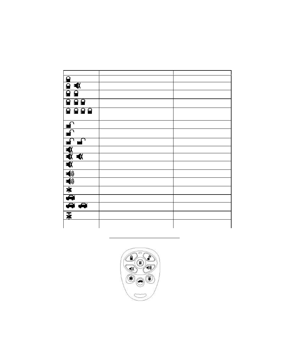 Xt-75s standard transmitter operation | AutoPage RS-750 User Manual | Page 2 / 15