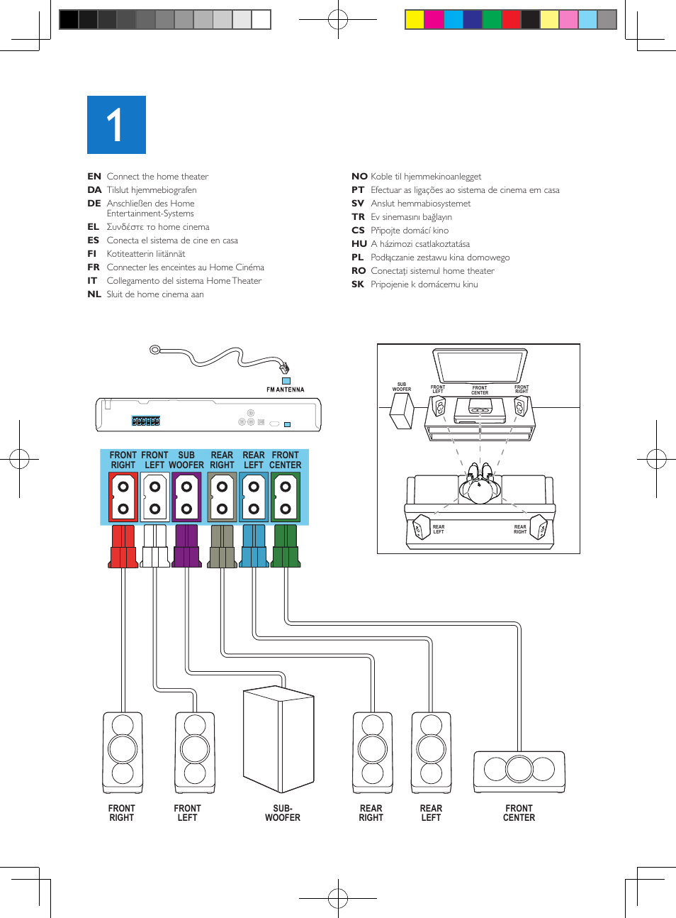 Philips 5.1 Home Entertainment-System User Manual | Page 3 / 12