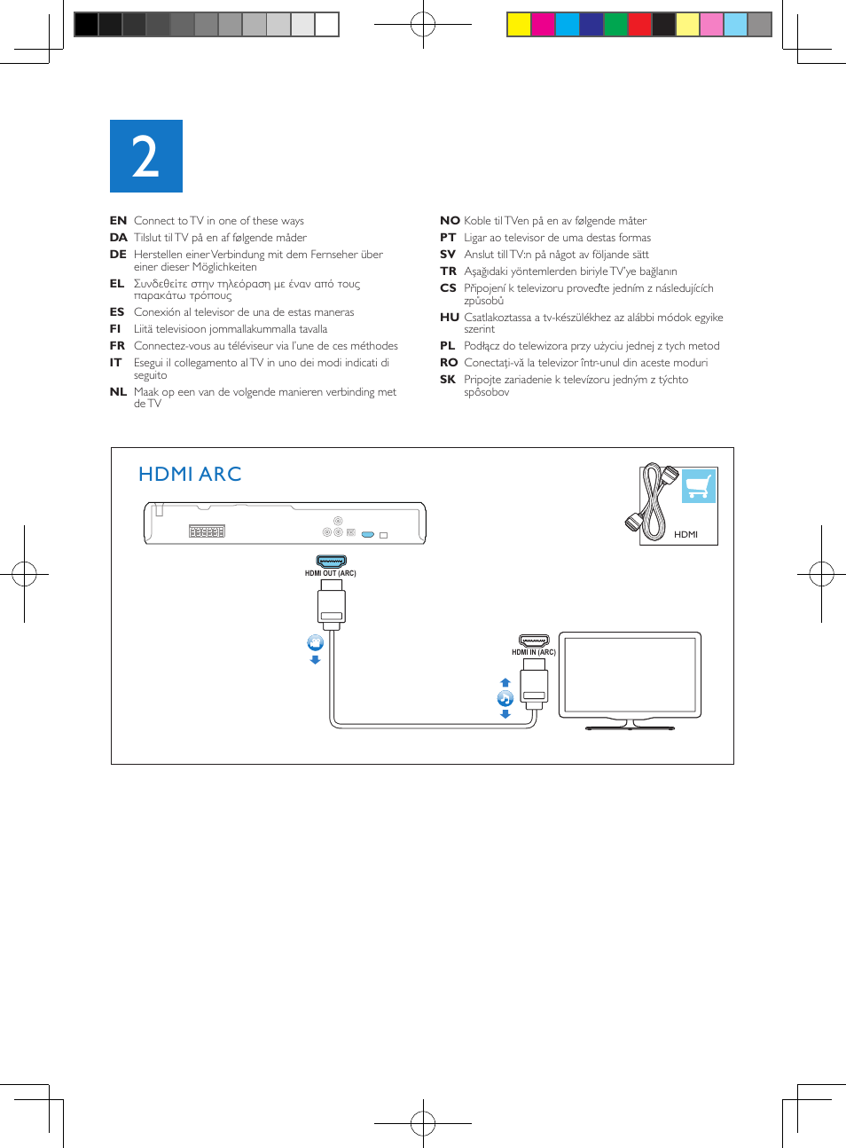 Hdmi arc, Hdmi + optical, Video + audio l/r | Philips 5.1 Home Entertainment-System User Manual | Page 4 / 12