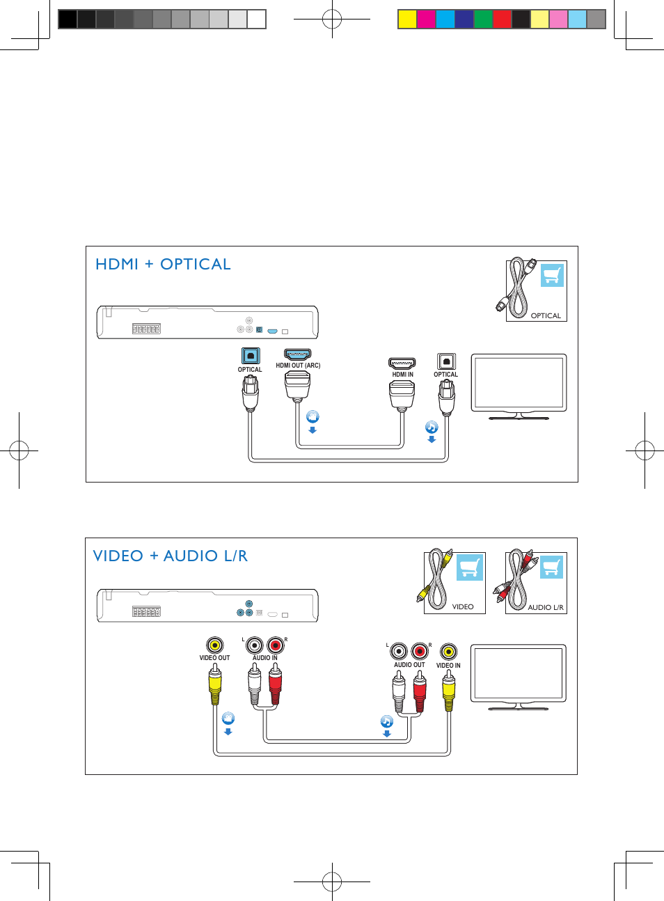 Hdmi arc, Hdmi + optical, Video + audio l/r | Philips 5.1 Home Entertainment-System User Manual | Page 5 / 12