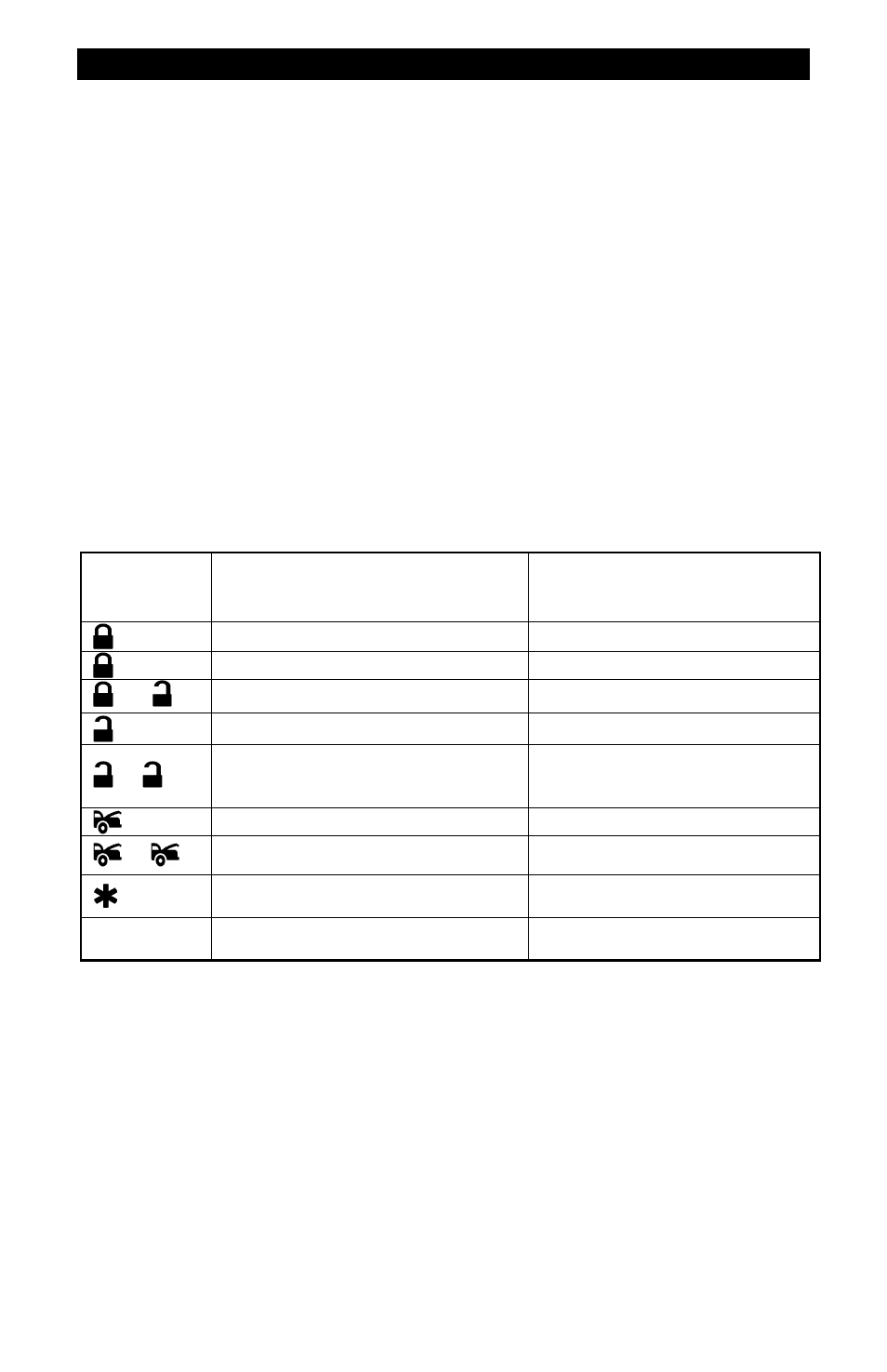 System operations, Warnings | Auto Page RS-620 User Manual | Page 2 / 12