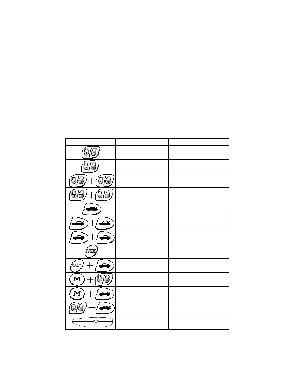 Auto Page RF-505 User Manual | Page 5 / 12