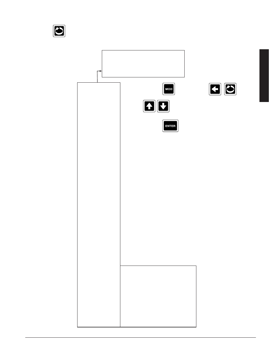 Tmx reset actuator none / off | Anderson Manufacturing AV-9000 User Manual | Page 150 / 321