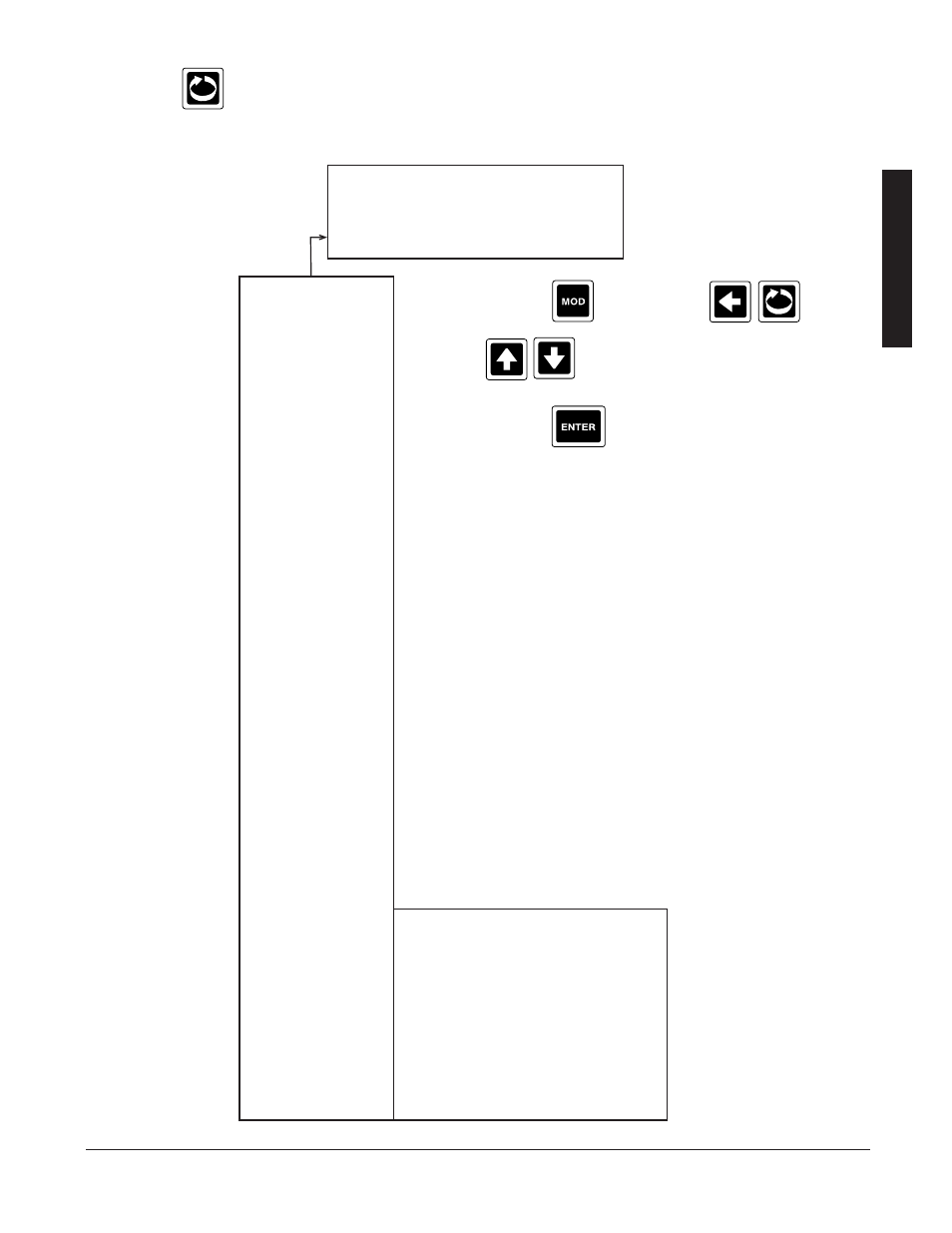 Relay x actuator none / off | Anderson Manufacturing AV-9000 User Manual | Page 154 / 321