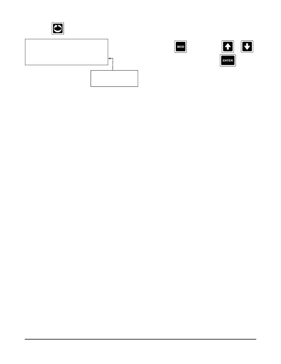 Cx output slew rate 0% / min | Anderson Manufacturing AV-9000 User Manual | Page 242 / 321