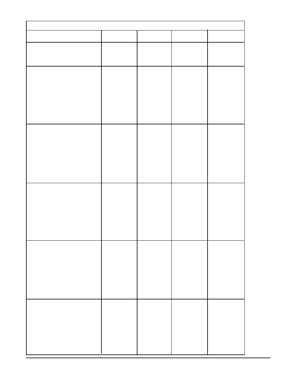 Anderson Manufacturing AV-9000 User Manual | Page 280 / 321