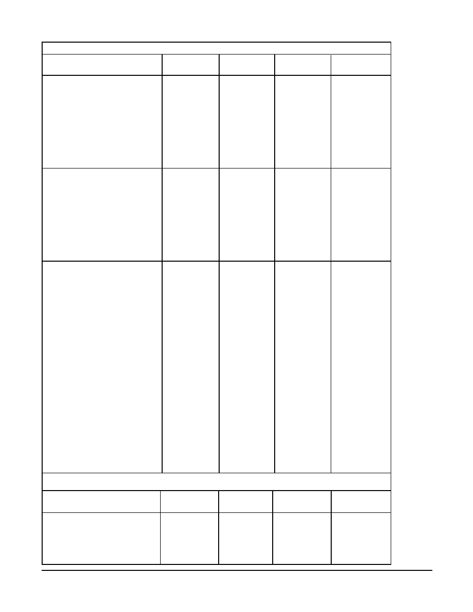 Anderson Manufacturing AV-9000 User Manual | Page 281 / 321