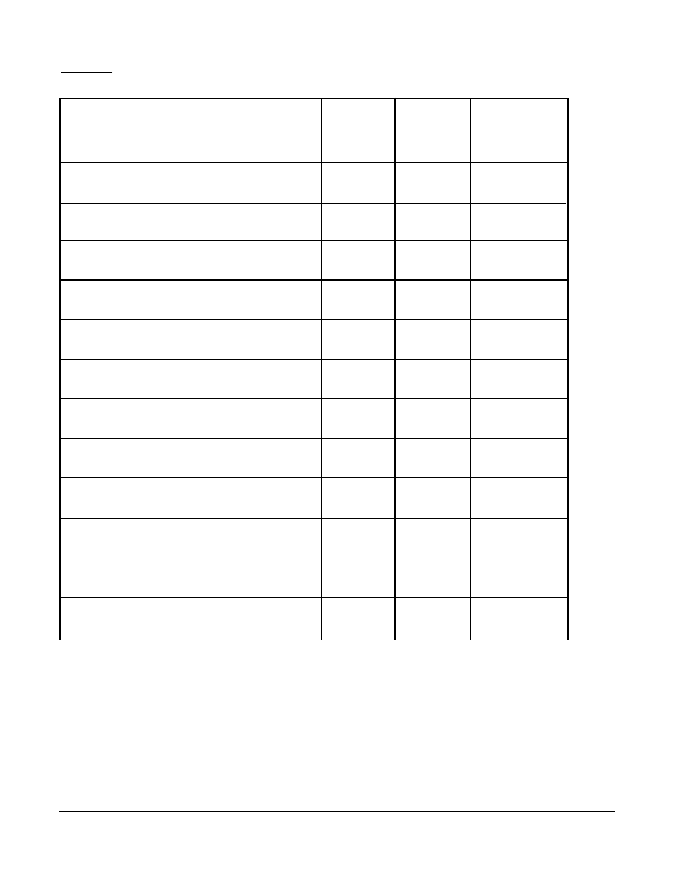Anderson Manufacturing AV-9000 User Manual | Page 50 / 321