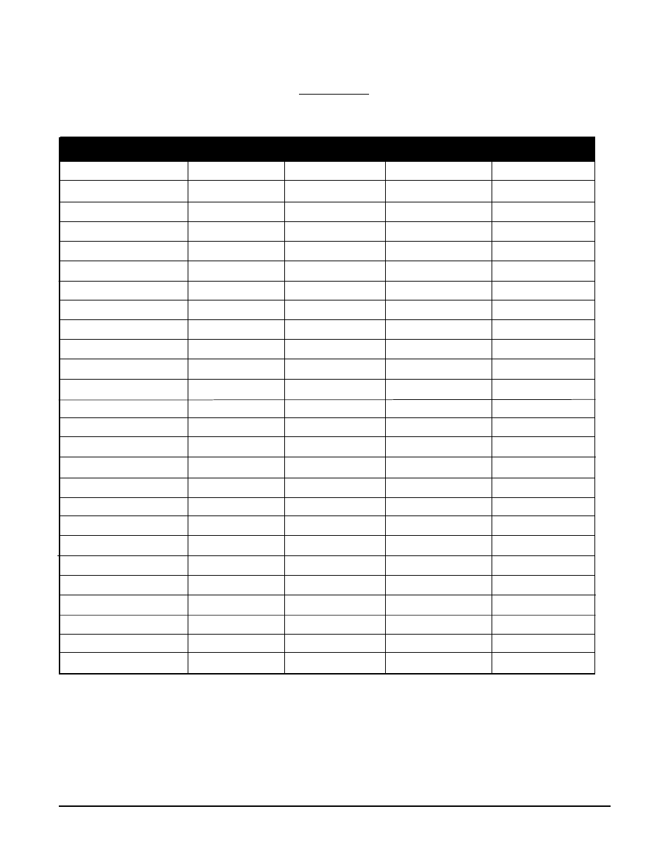 Software reference/record sheet | Anderson Manufacturing AV-9000 User Manual | Page 62 / 321
