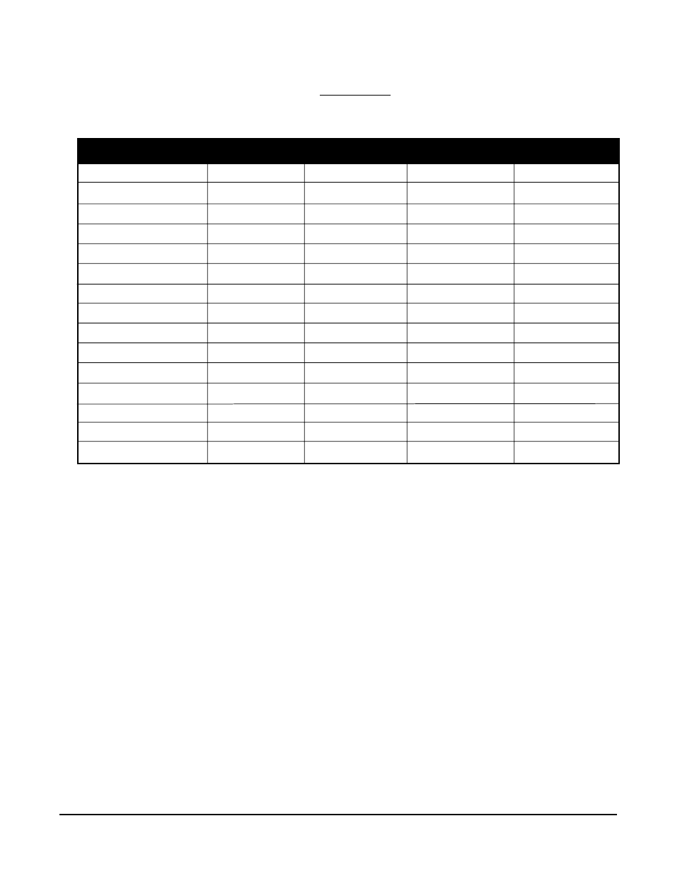 Software reference/record sheet | Anderson Manufacturing AV-9000 User Manual | Page 66 / 321