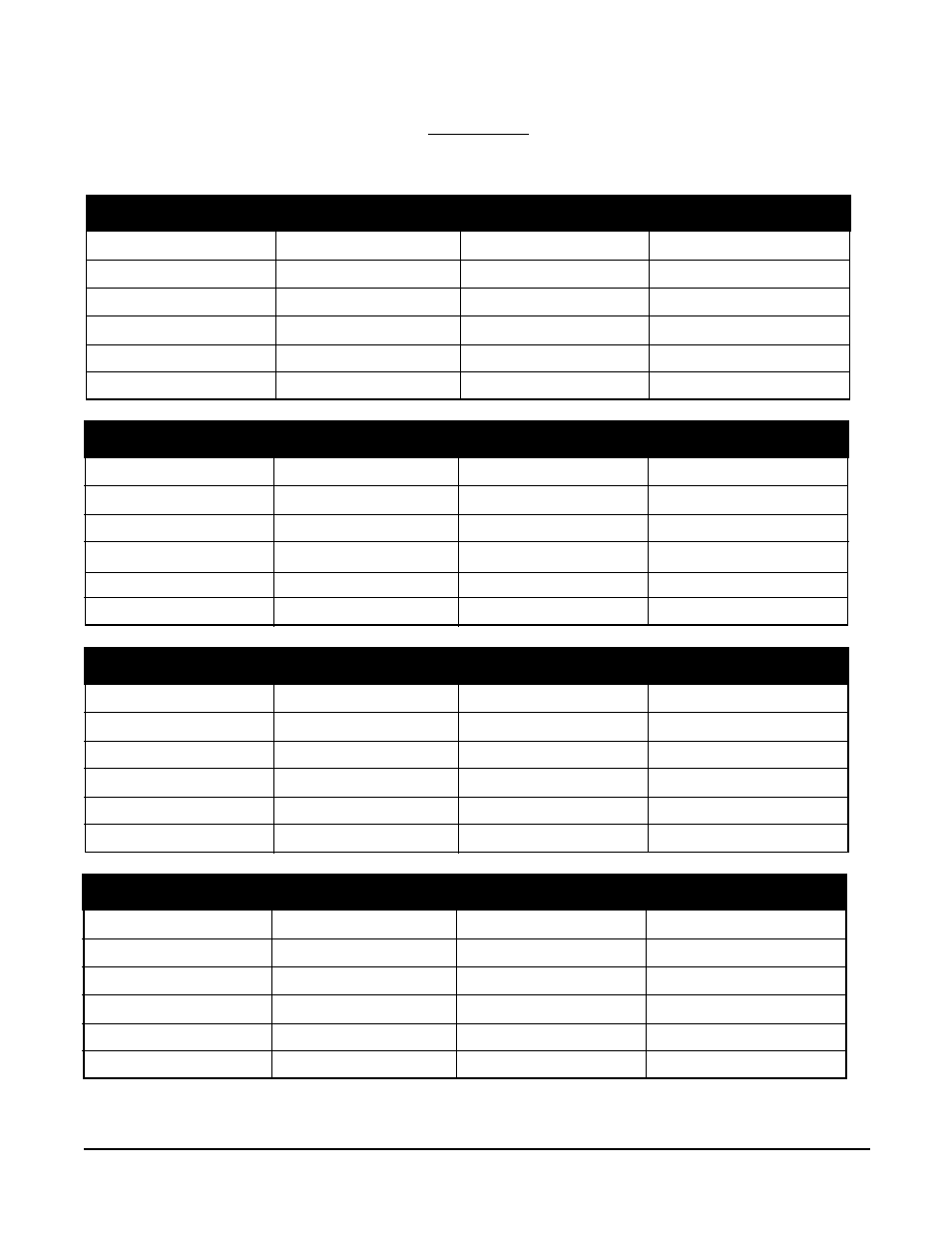 Software reference/record sheet | Anderson Manufacturing AV-9000 User Manual | Page 72 / 321