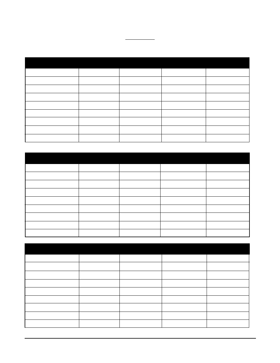 Software reference/record sheet | Anderson Manufacturing AV-9000 User Manual | Page 74 / 321