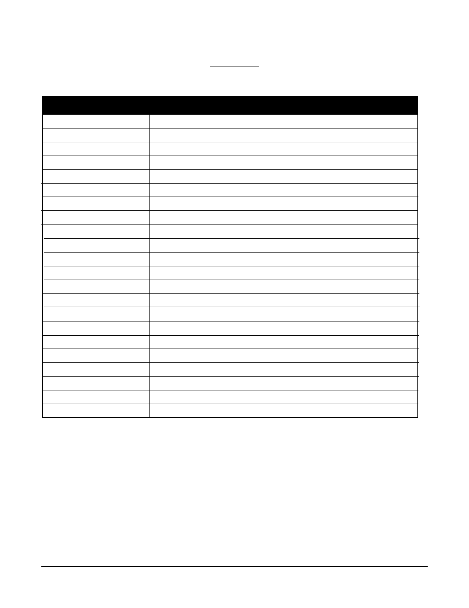 Software reference/record sheet | Anderson Manufacturing AV-9000 User Manual | Page 75 / 321