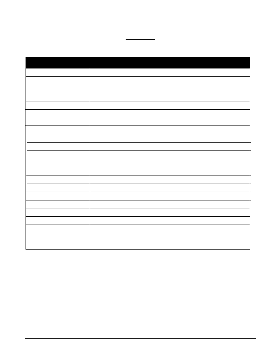 Software reference/record sheet | Anderson Manufacturing AV-9000 User Manual | Page 76 / 321