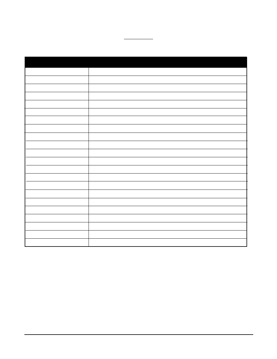 Software reference/record sheet | Anderson Manufacturing AV-9000 User Manual | Page 78 / 321