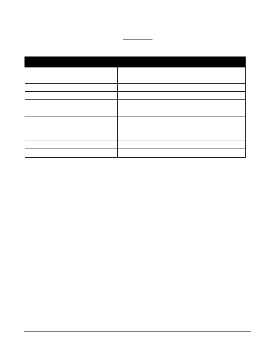 Software reference/record sheet | Anderson Manufacturing AV-9000 User Manual | Page 84 / 321