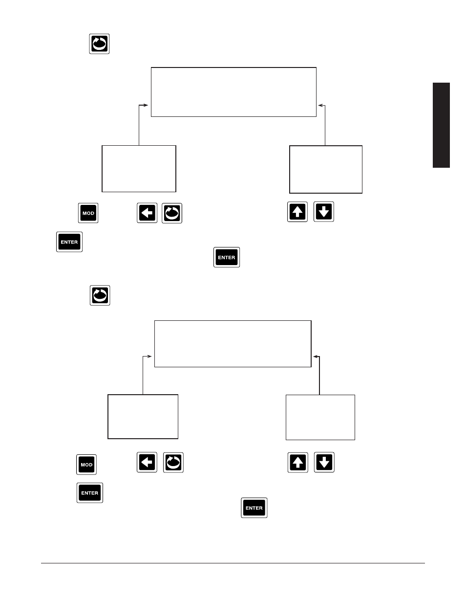 Ivx input correct 1 0 at 0 | Anderson Manufacturing AV-9000 User Manual | Page 96 / 321