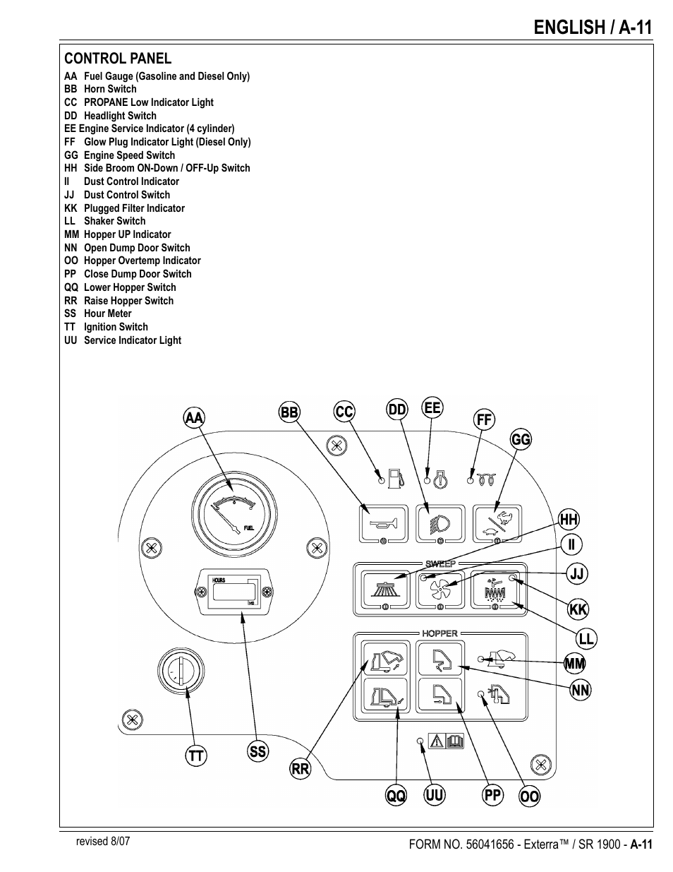 English / a-11 | Nilfisk-ALTO SR 1900 User Manual | Page 11 / 52