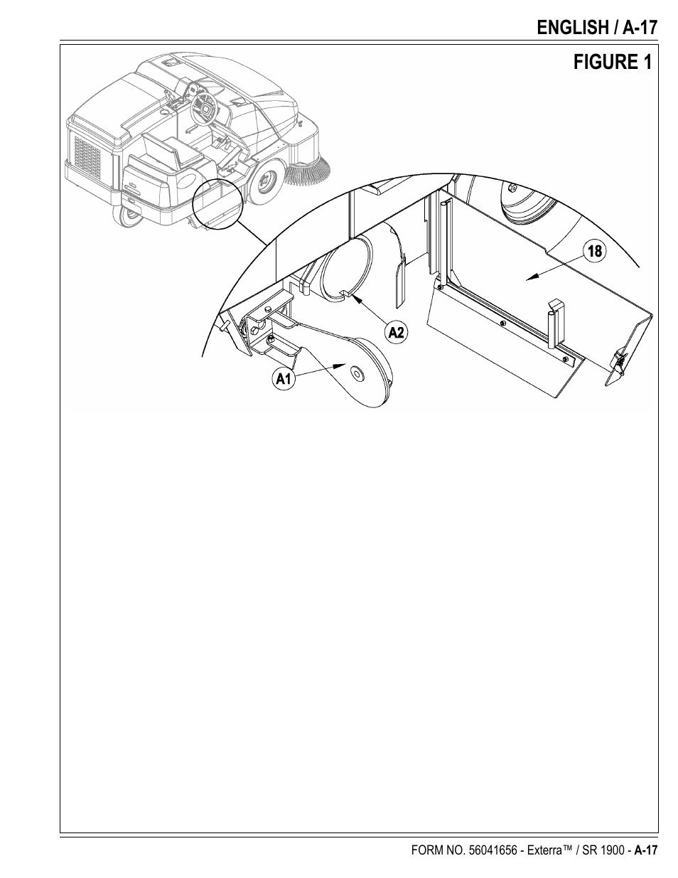 Figure 1 | Nilfisk-ALTO SR 1900 User Manual | Page 17 / 52