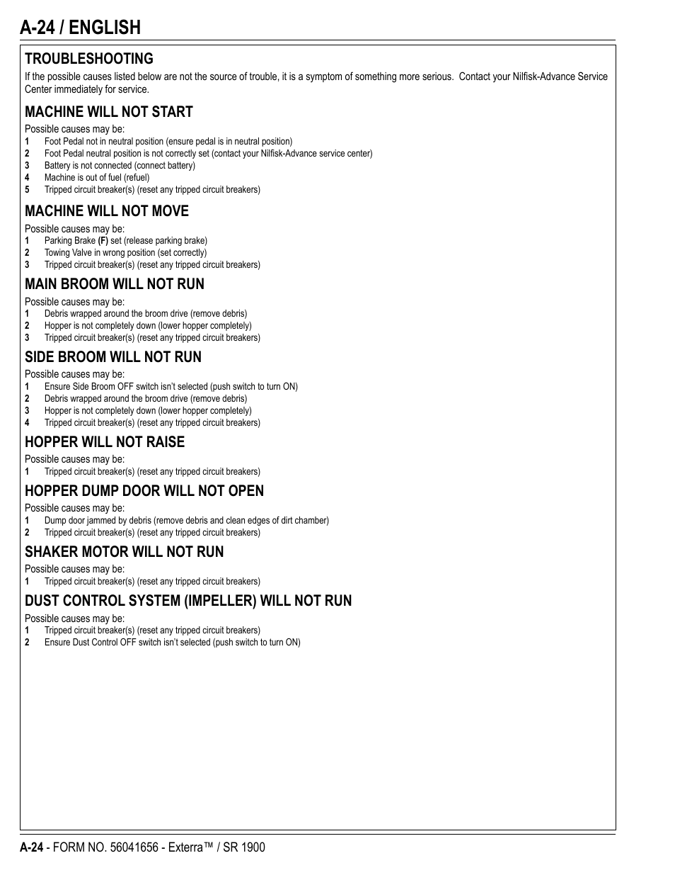 A-24 / english, Troubleshooting, Machine will not start | Machine will not move, Main broom will not run, Side broom will not run, Hopper will not raise, Hopper dump door will not open, Shaker motor will not run, Dust control system (impeller) will not run | Nilfisk-ALTO SR 1900 User Manual | Page 24 / 52