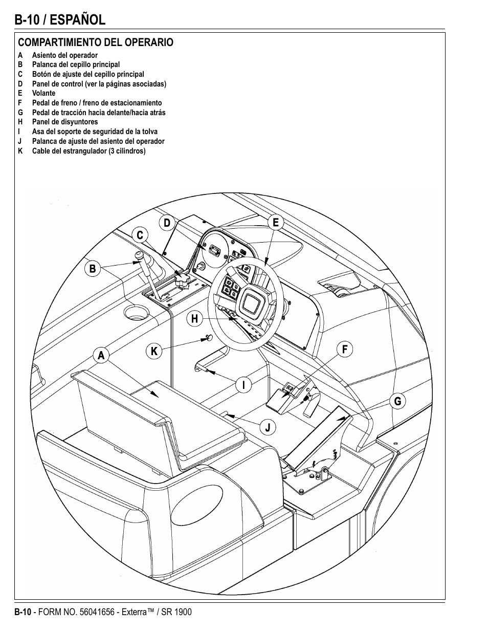 B-10 / español | Nilfisk-ALTO SR 1900 User Manual | Page 34 / 52