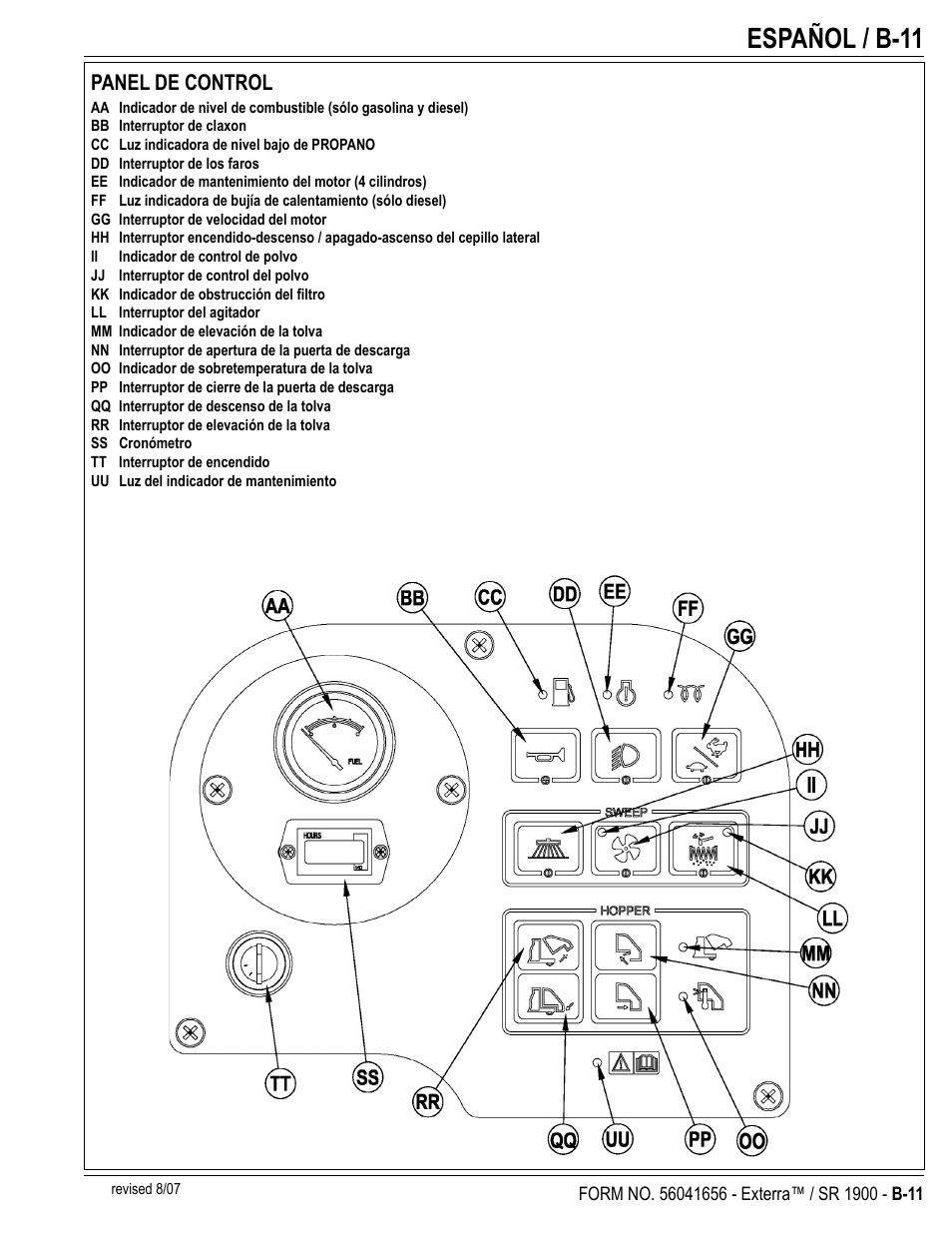 Español / b-11 | Nilfisk-ALTO SR 1900 User Manual | Page 35 / 52