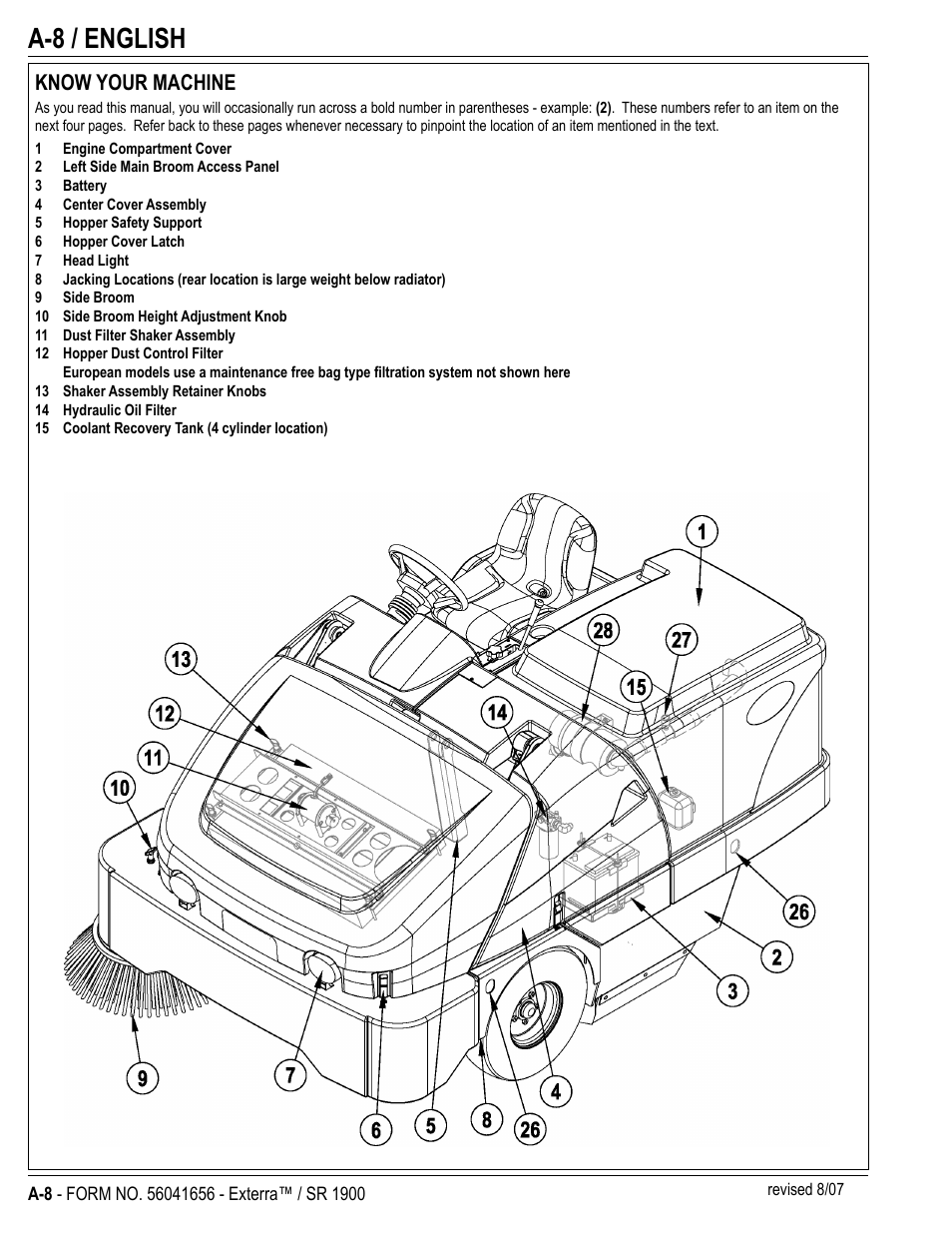 A-8 / english, Know your machine | Nilfisk-ALTO SR 1900 User Manual | Page 8 / 52
