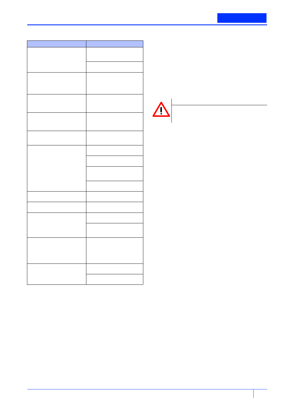 Troubleshooting, Scrapping, User manual | Nilfisk-ALTO R 580 B User Manual | Page 19 / 24