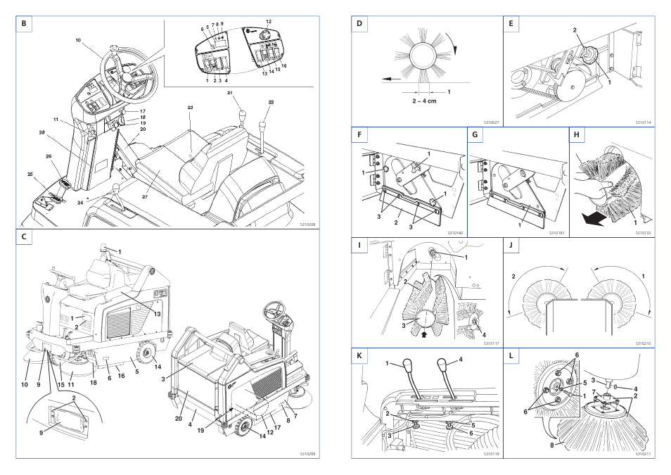 Nilfisk-ALTO R 580 B User Manual | Page 2 / 24