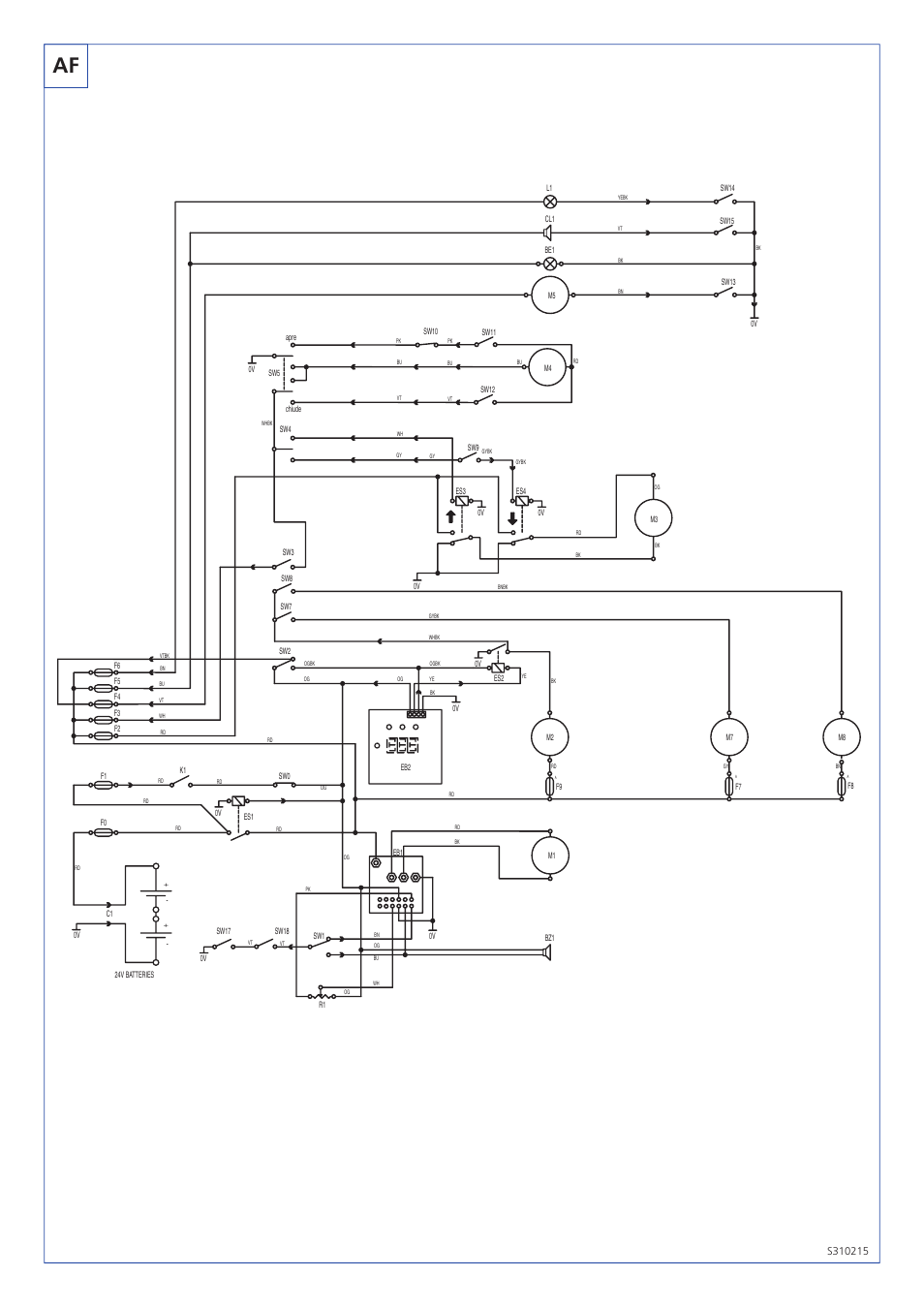 Nilfisk-ALTO R 580 B User Manual | Page 21 / 24