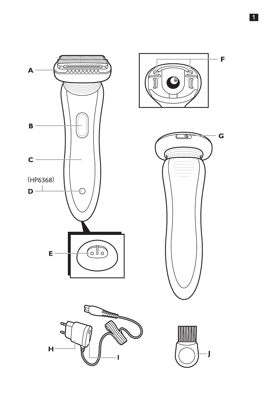 Philips Ladyshave Sensitive User Manual | Page 3 / 116