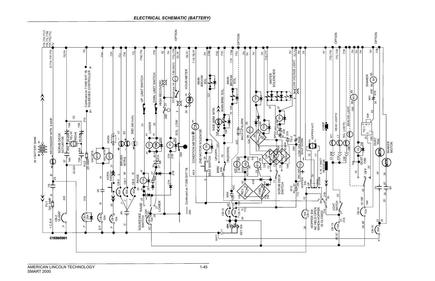 Electrical schematic (battery) | Nilfisk-ALTO 2000 User Manual | Page 46 / 157