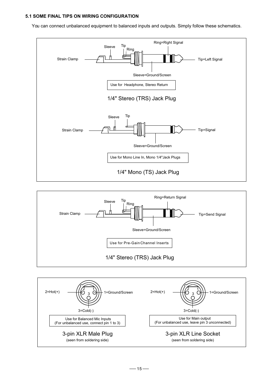 1/4" stereo (trs) jack plug, 1/4" mono (ts) jack plug, Pin xlr male plug | Pin xlr line socket | Nilfisk-ALTO S-8 User Manual | Page 16 / 22
