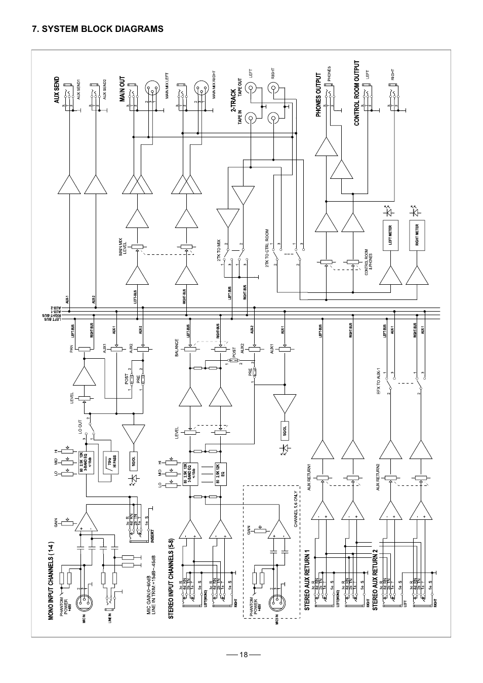 Nilfisk-ALTO S-8 User Manual | Page 19 / 22
